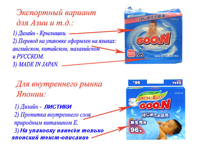 Детское питание памперсы оптом Детское питание памперсы оптом