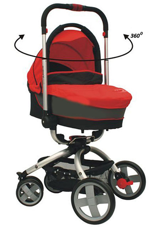http://img.babyblog.ru/8/8/2/882d98c36180120e1d48991373be59f7.jpg