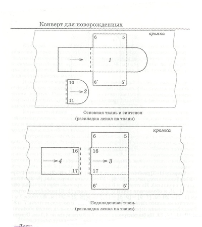 Выкройки летнего конверта для новорожденных своими руками Выкройки летнего конверта для новорожденных своими руками