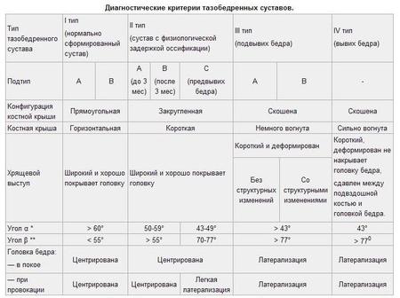 Детская поликлиника 2 волжский красный крест
