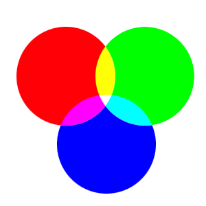 Цвет название и rgb Цвет название и rgb