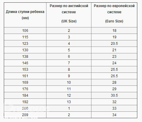 Детская одежда мазекея официальный сайт
