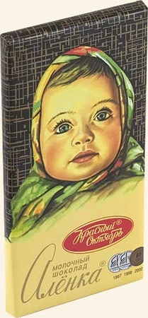 Аленка шоколад с кого рисовали
