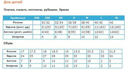 карри размерная сетка детской обуви. трусы 2 xl размерный ряд женский. промокод 2 мяча. таблица размеров обуви женской в сантиметрах. Biyo kids размерная сетка детской.