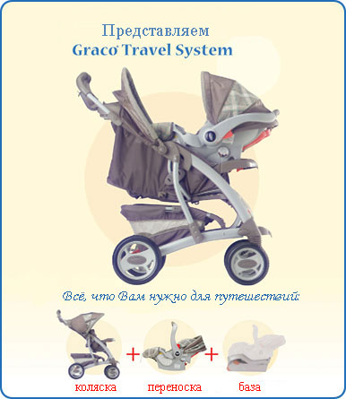 Poussette quattro tour deluxe graco on sale