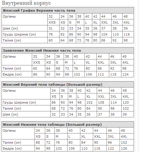 Завтра выкупаю с Defakto!! Пробный без Орга!!