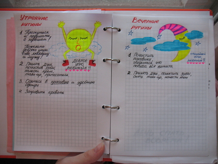 Дневник добрых дел школьника образец