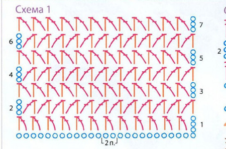 Схема прямоугольника крючком столбиками с накидом схема