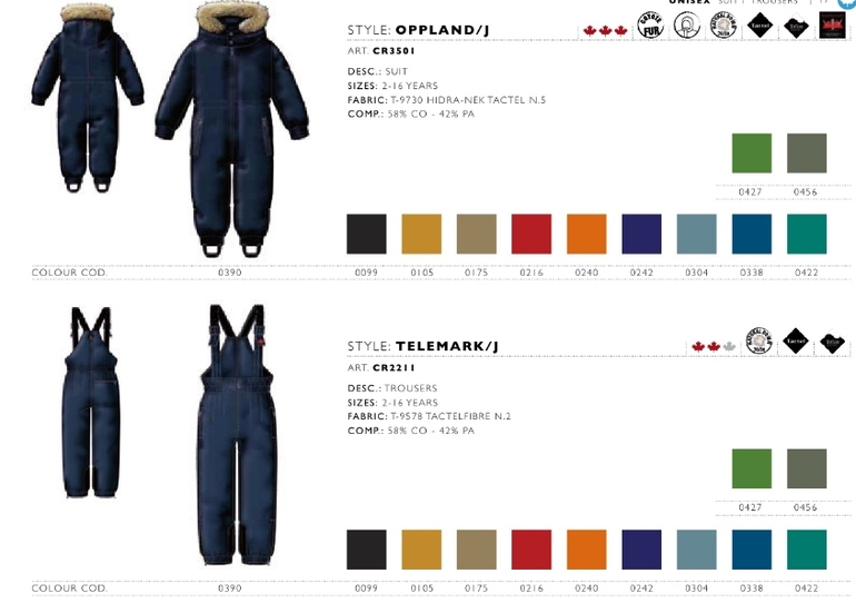 Канадские пуховики - мальчики