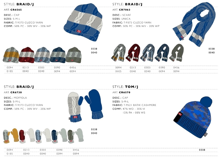 Канадские пуховики - мальчики