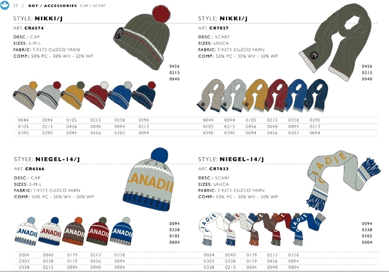 Канадские пуховики - мальчики