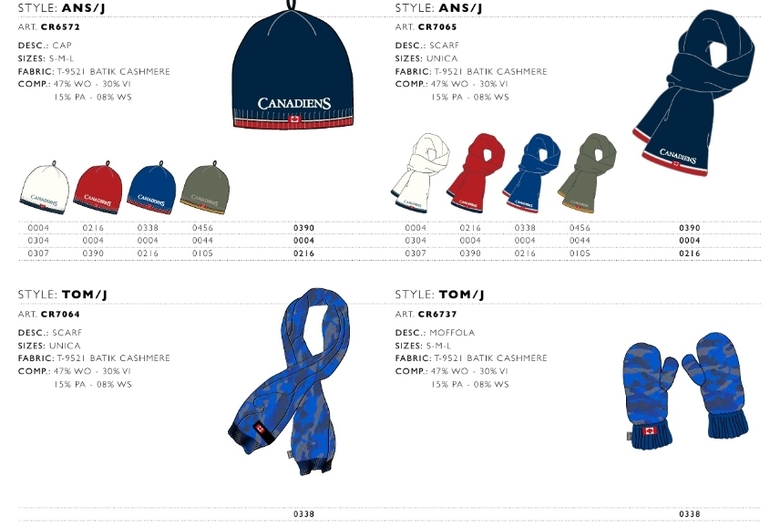 Канадские пуховики - мальчики