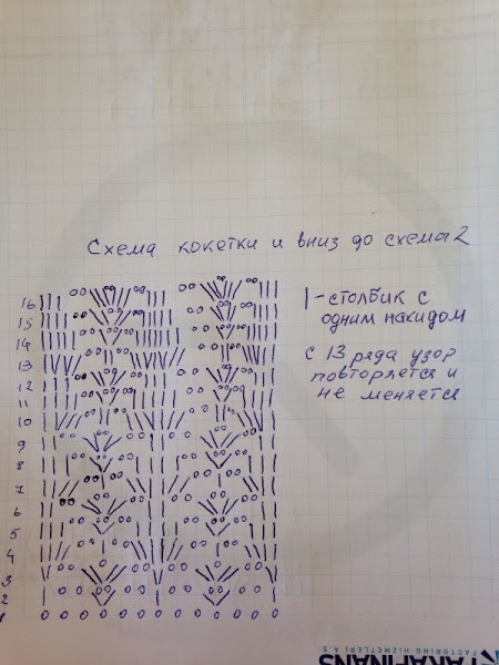 Кто со мной ? Платье Джованны Диас