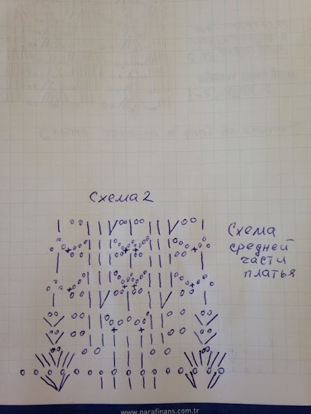 Кто со мной ? Платье Джованны Диас
