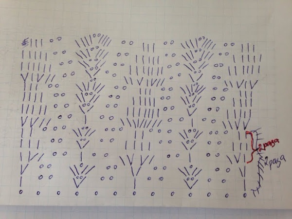 Кто со мной ? Платье Джованны Диас