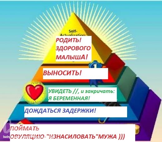 Моя история Хочушки (одним постом)