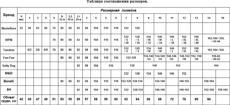 ИТАЛИЯ 2014 . соберем межсезонье многое со скидками по смешным ценам!!!!!