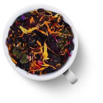 Ряды на Гутенберг