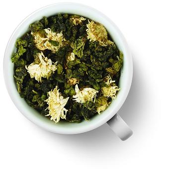 Ряды на Гутенберг