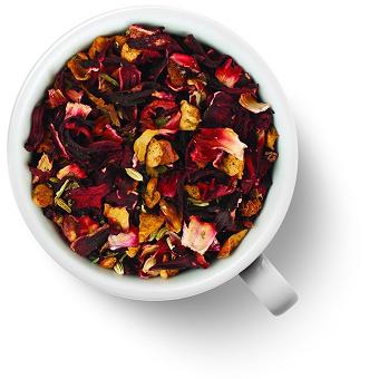 Ряды на Гутенберг